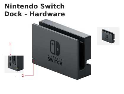 Nintendo Switch Dock - Hardware